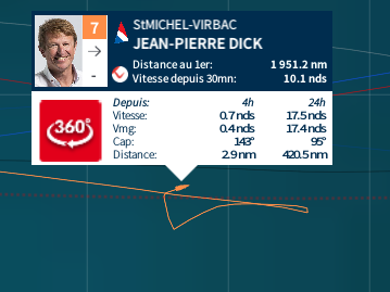 Vendee Tracker day 27 0400UTC